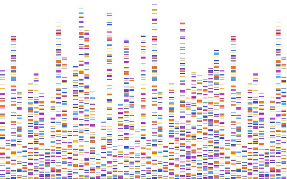 A colorful DNA sequencing readout